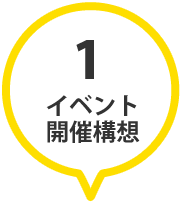 1.イベント開催構想